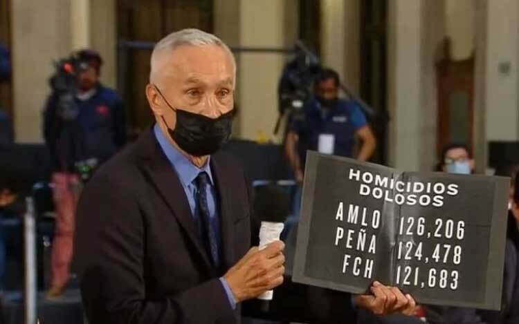 jorge ramos y amlo jorge ramos preguntado a amlo que supero el numero de homicidios en su sexenio