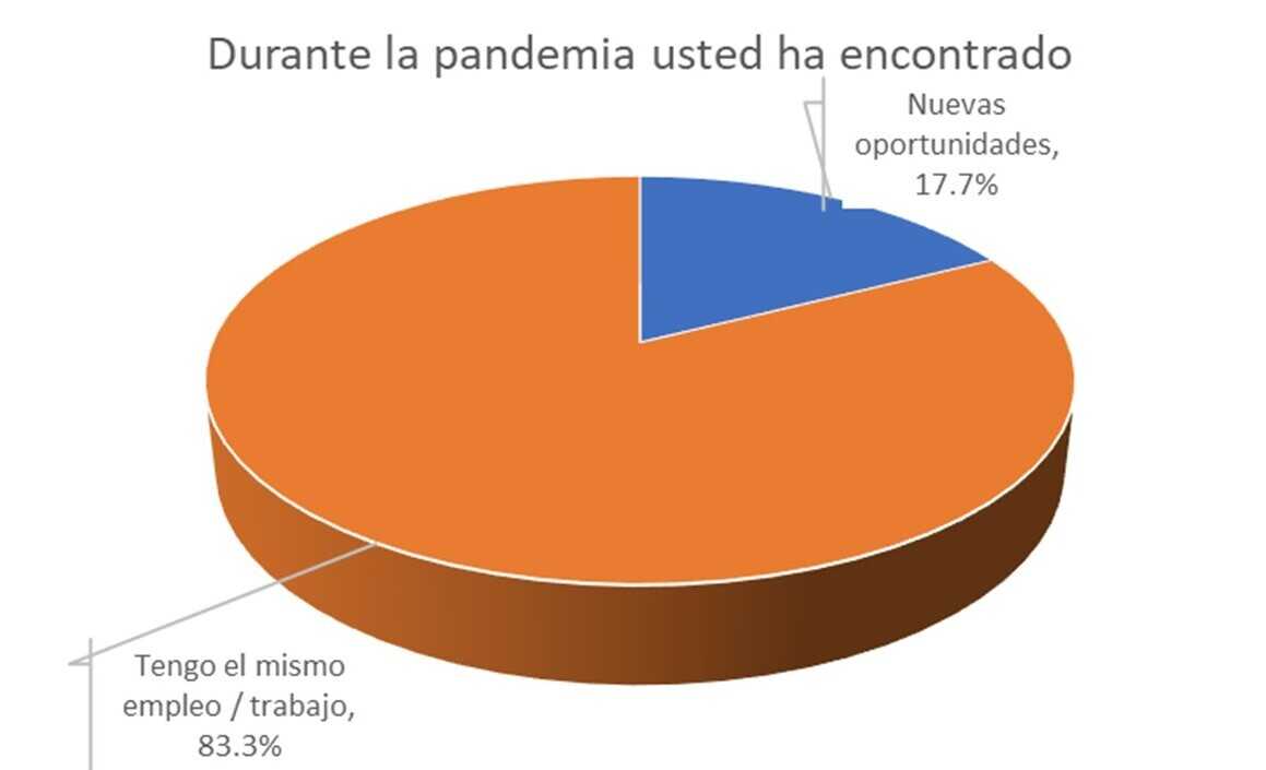 Slide3