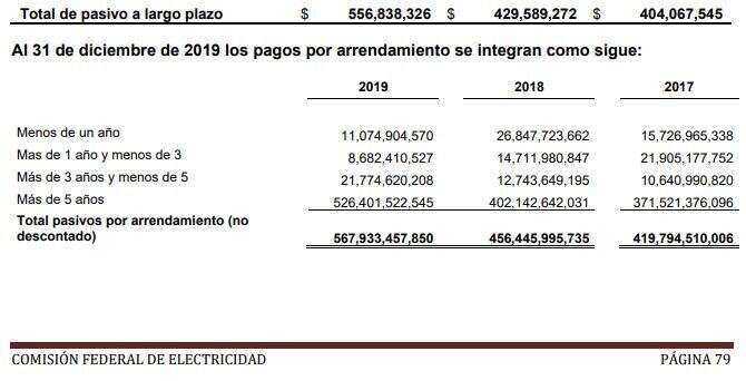 1594787028204 1594787006933 Captura pasivo ductos