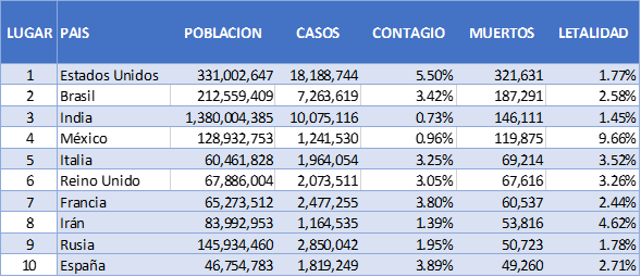 Imagen2