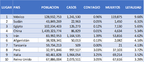 Imagen3