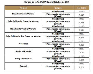 Imagen7