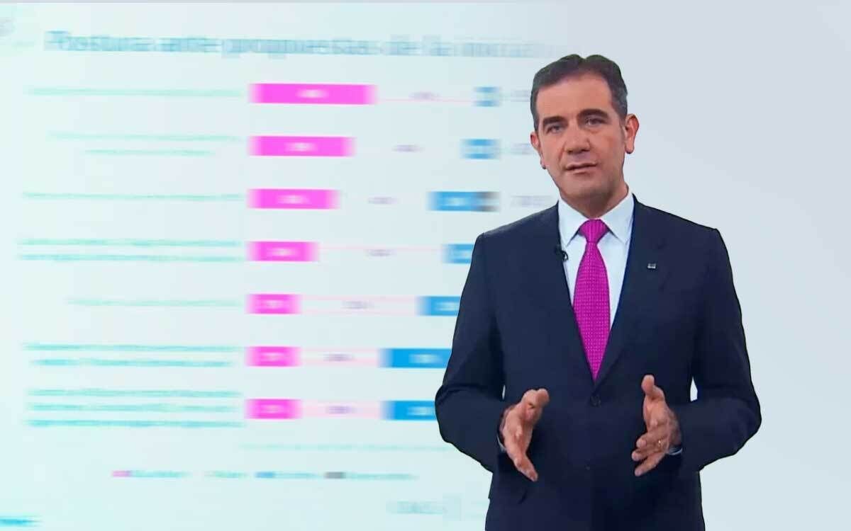El derecho electoral no está sujeto a encuestas