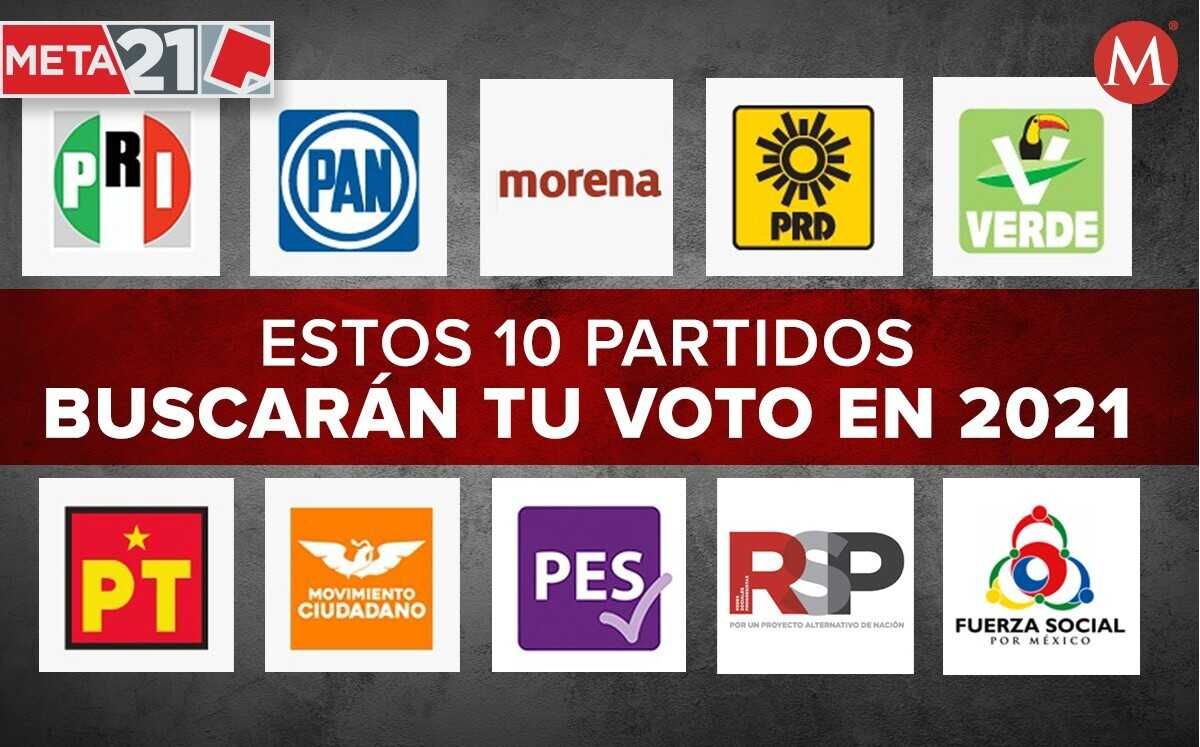 Milenio