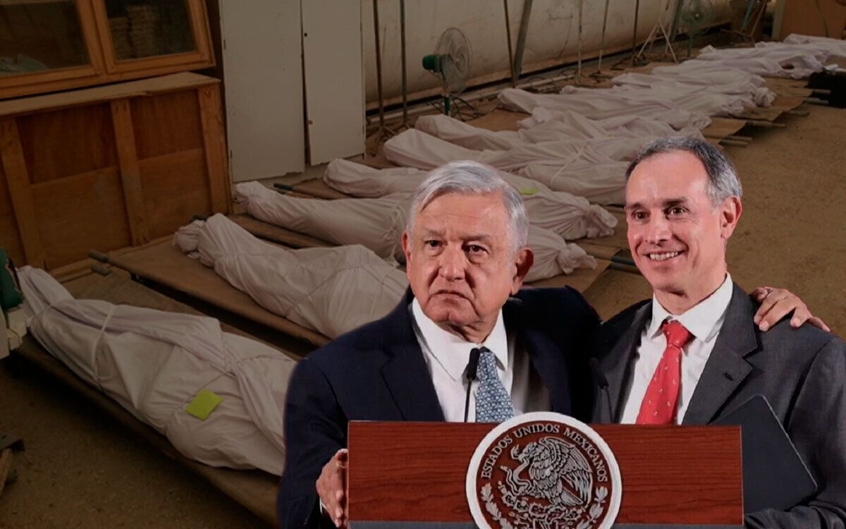 ¡190 mil muertos de AMLO por el mal manejo de la pandemia!