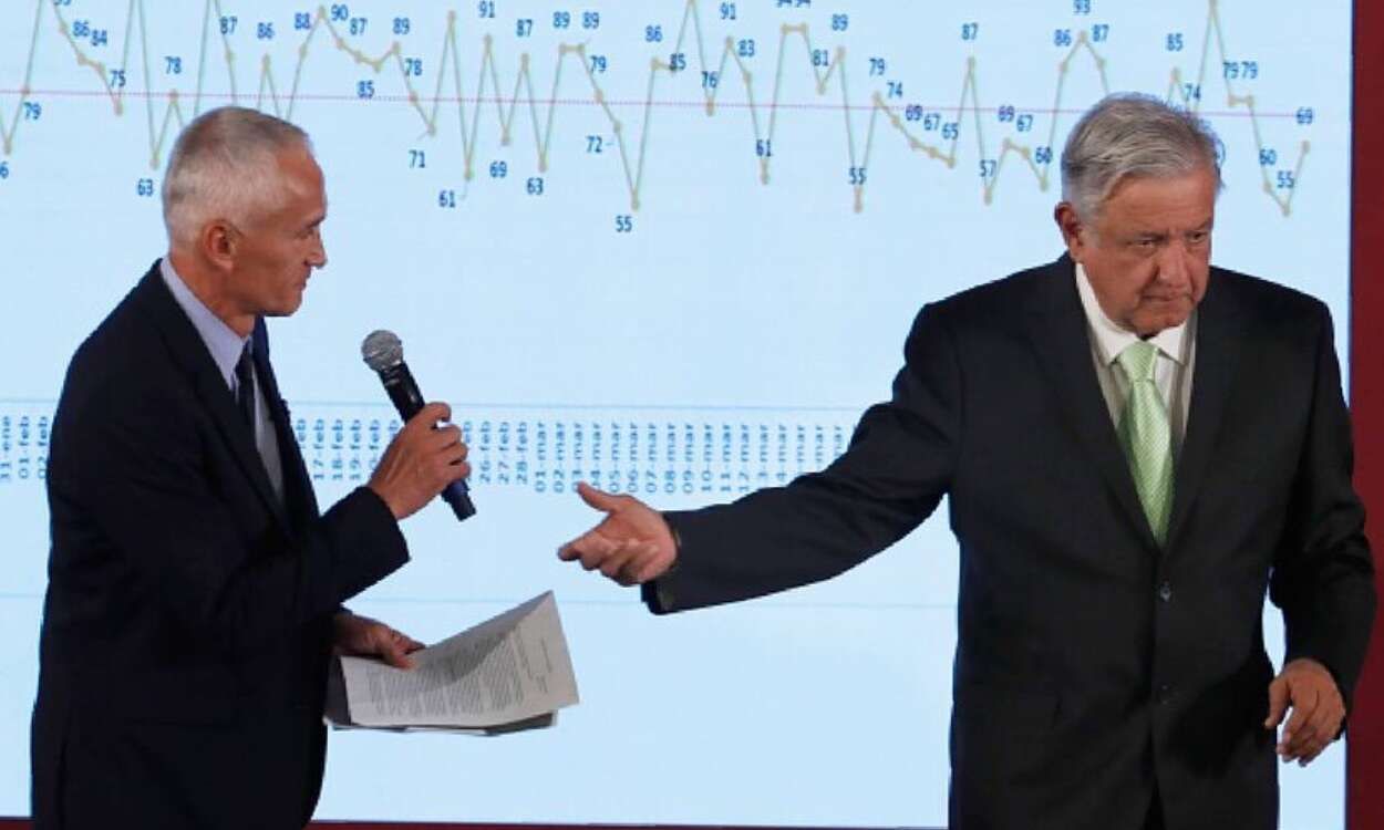 AMLO refuerza su campaña de denostaciones