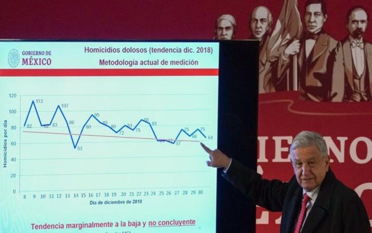"Evaluar para mejorar", jamás en la 4a.
